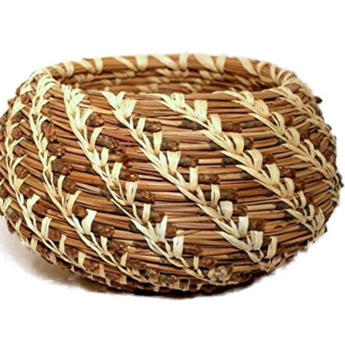 Feedback on a Popular Basket Weave Kit!